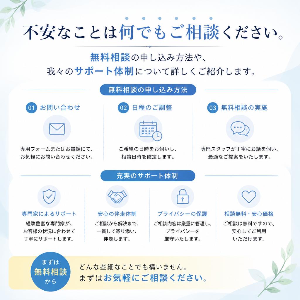 無料相談のご案内