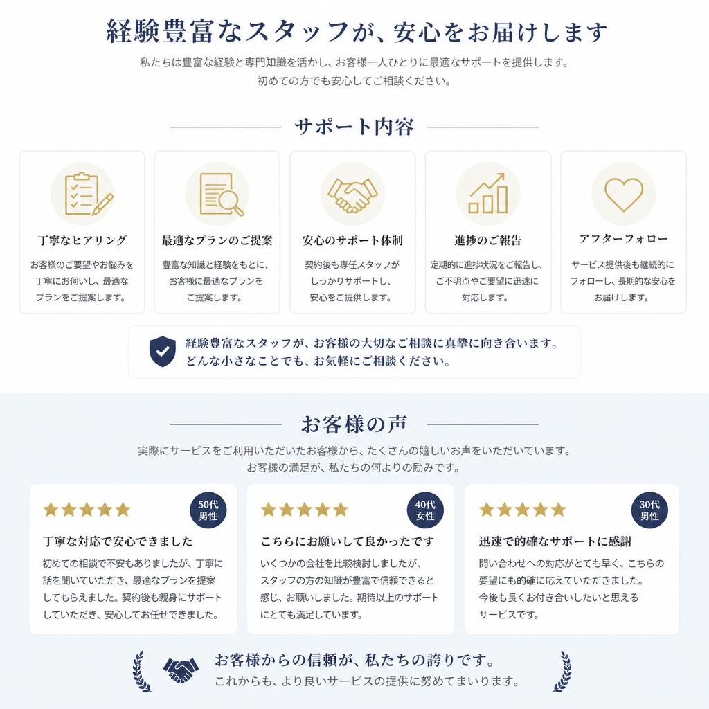 実績豊富な専門スタッフがサポート