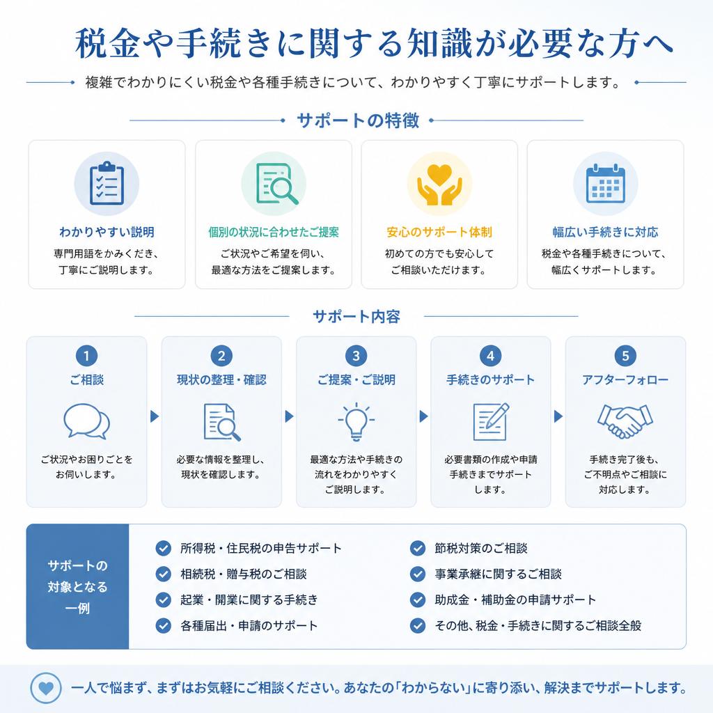税金や手続きのサポートについて