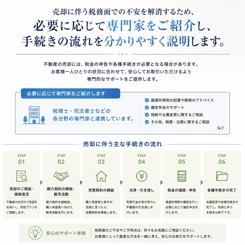 税務面でのサポートも充実