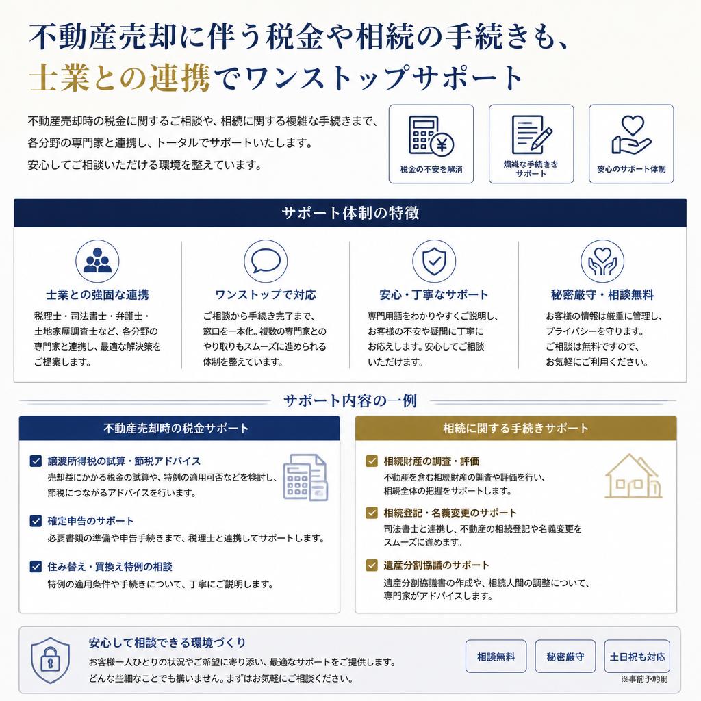 税務面のサポート