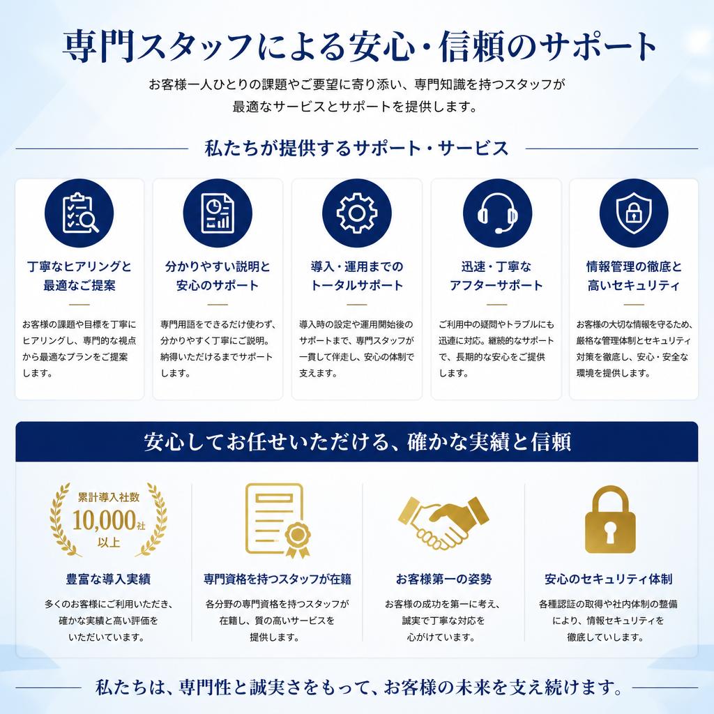 仲介会社の強み